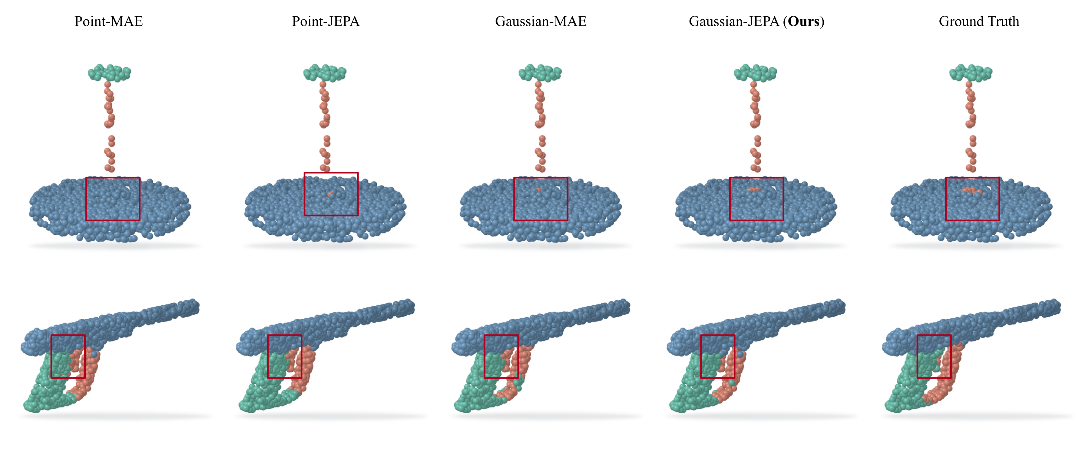Part segmentation representation visualizations